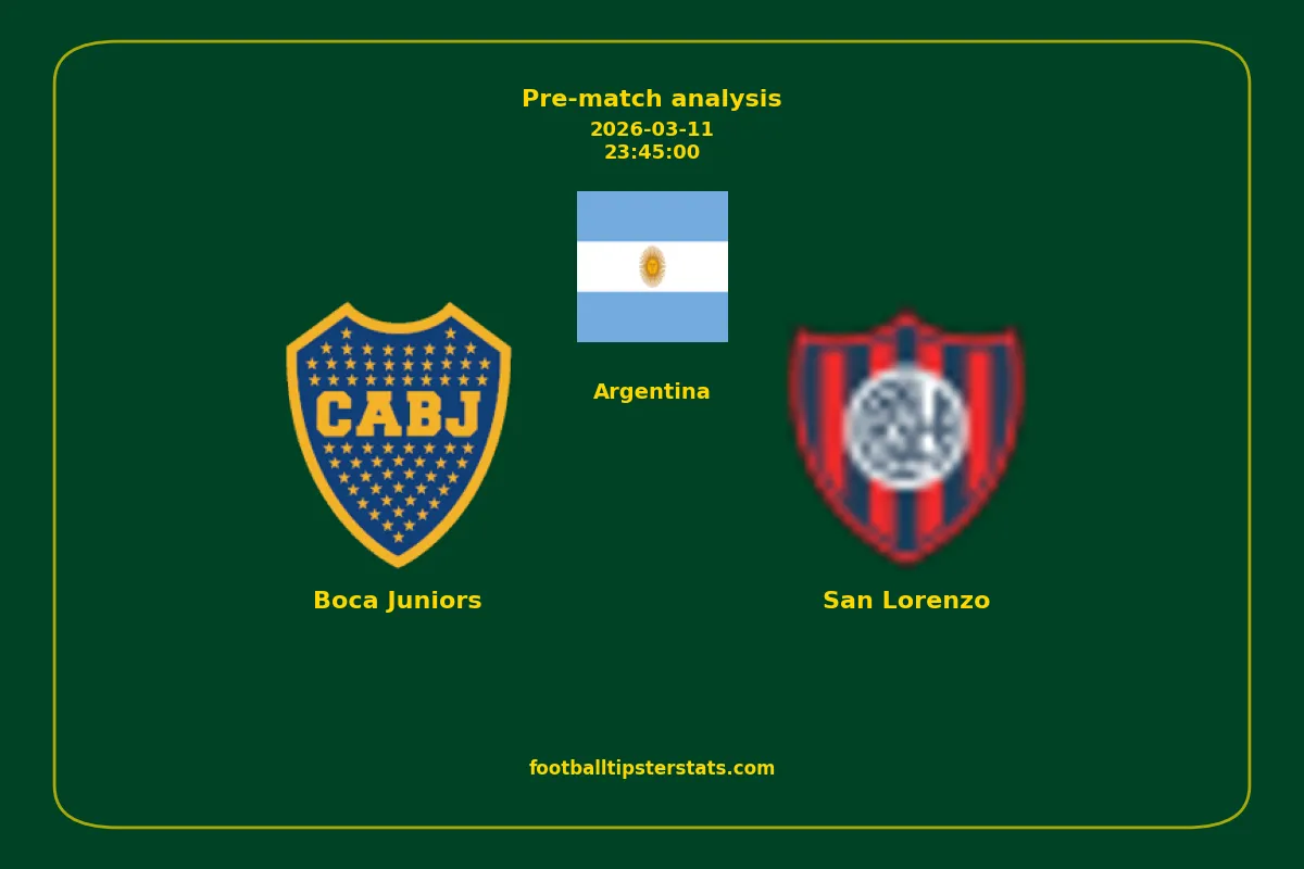 Pre-match analysis: Boca Juniors vs San Lorenzo on 2026-03-11